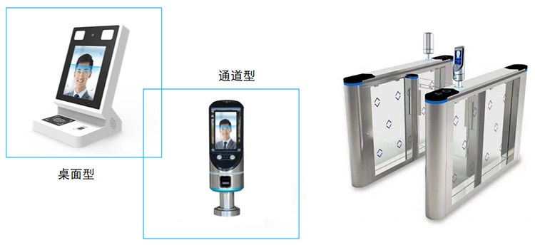 自助訪客體機
